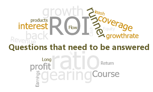 wordcloud